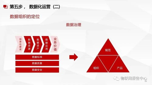 構(gòu)建智能數(shù)據(jù)底座 數(shù)據(jù)中臺(tái)與數(shù)據(jù)治理一體化服務(wù)方案 - 數(shù)據(jù)處理核心實(shí)踐